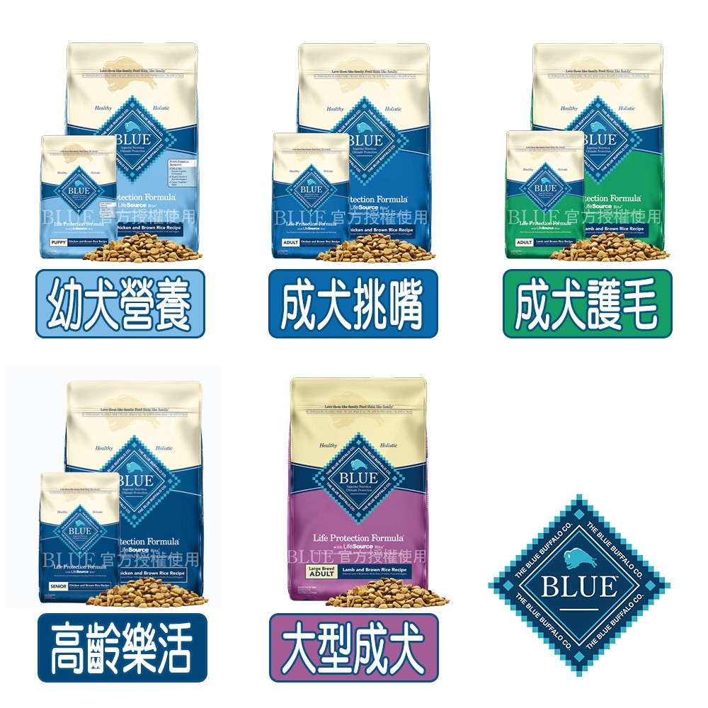 新上市 Blue Buffalo 藍饌 寶護系列 (多種規格選擇) 天然犬糧 6lb 送贈品