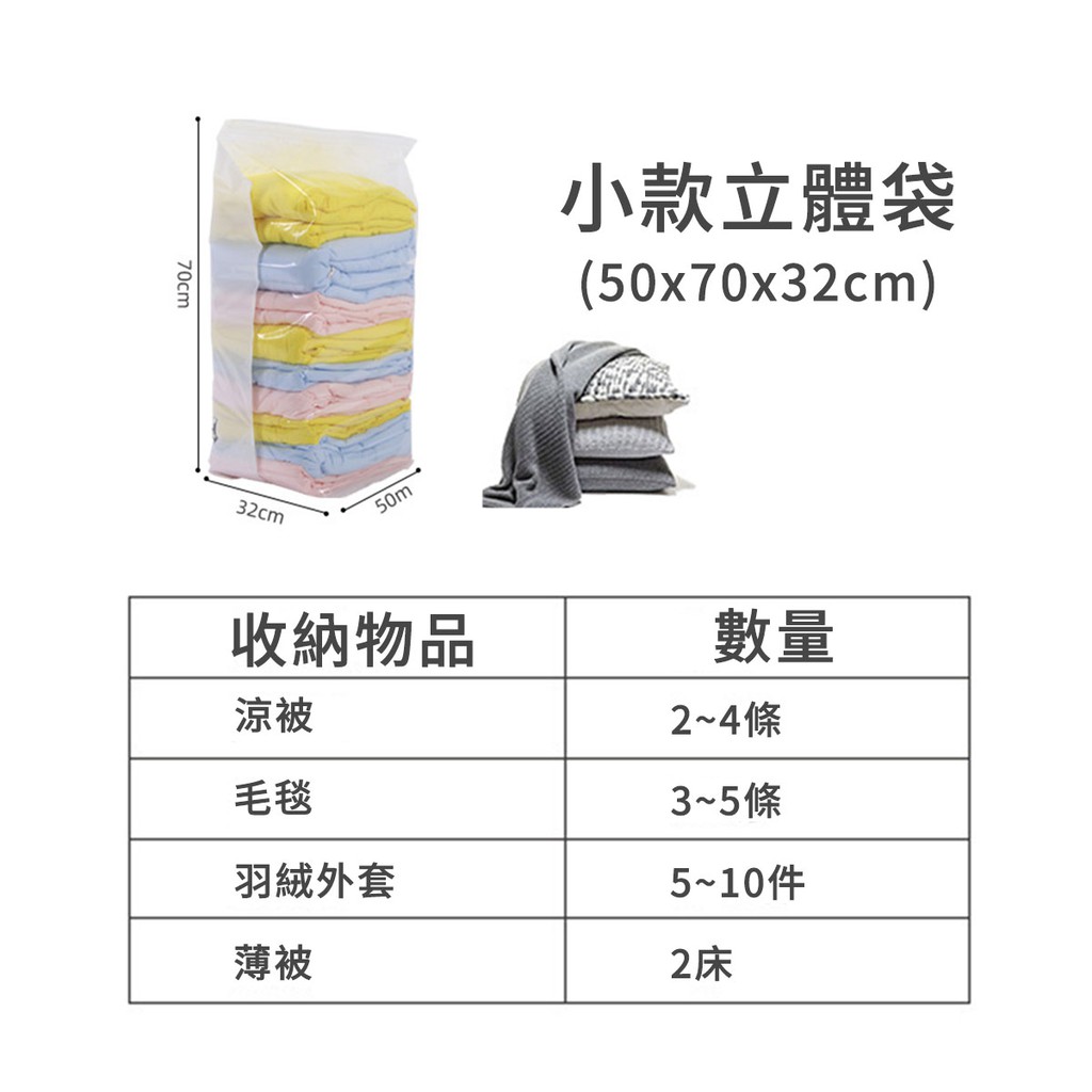 70cm32cm50m收納物品涼被毛毯羽絨外套薄被小款立體袋(50x70x32cm)數量2~4條3~5條5~10件2床