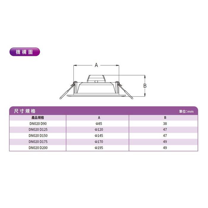 The image to preview