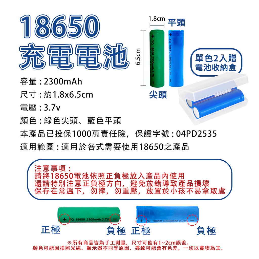 18650充電電池容量: 2300mAh尺寸:約1.8x6.5cm電壓:3.7v顏色:綠色尖頭、藍色平頭6.5cm1.8cm平頭 18650 2300mAh尖頭 18650 2300mAh 單色2入贈電池收納盒本產品已投保1000萬責任險,保證字號:04PD2535適用範圍:適用於各式需要使用18650之產品注意事項:請將18650電池依照正負極放入產品內使用還請特別注意正負極方向,避免放錯導致產品損壞保存在常溫下,勿摔,勿重壓,放置於小孩不易拿取處 18650 2300mAh 3.7V 18650 2300mAh 3.7V正極負極 正極負極※所有商品皆為手工測量,尺寸可能有1~2cm誤差。顏色可能因拍照光線、顯示器不同等原因,導致可能會有色差。一切以實物為主。