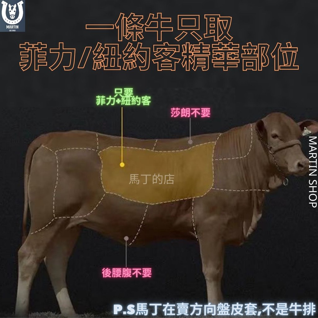 MARTIN一條牛只取罪力/精華部位只要菲力+紐約客莎朗不要馬丁的店MARTIN SHOP後腰腹不要P.S馬丁在賣方向盤皮套,不是牛排