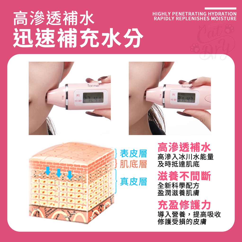 高滲透補水迅速補充水分HIGHLY PENETRATING HYDRATIONRAPIDLY REPLENISHES MOISTURECat彈性表皮層肌底層高滲透補水高滲入冰川水能量及時抵達肌底滋養不間斷真皮層全新科學配方盈潤滋養肌膚充盈修護力導入營養,提高吸收修護受損的皮膚