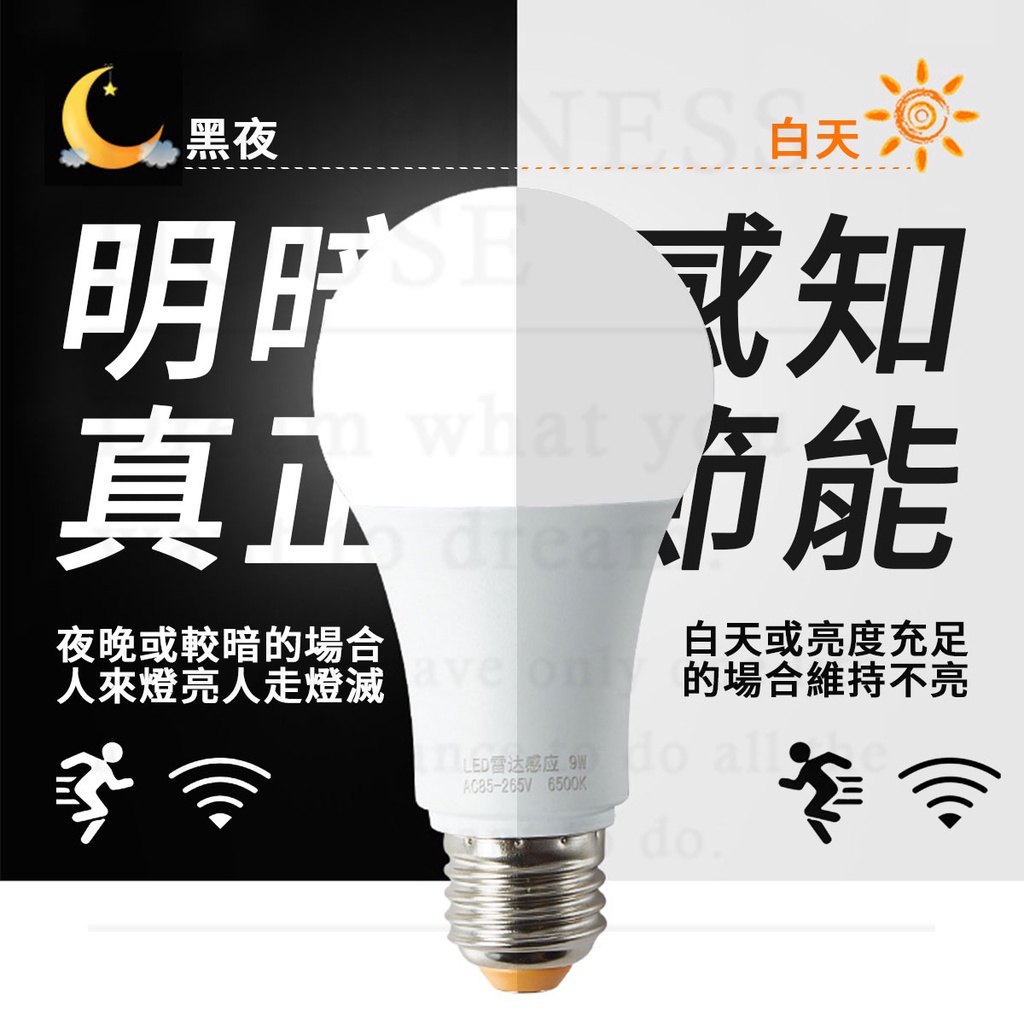 明暗真正夜晚較暗的場合人燈亮人燈 或what yLED感应 AC85-265V 6500K白天或亮度充足的場合維持不亮do alldo.