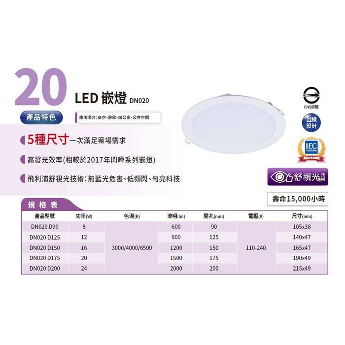 The image to preview