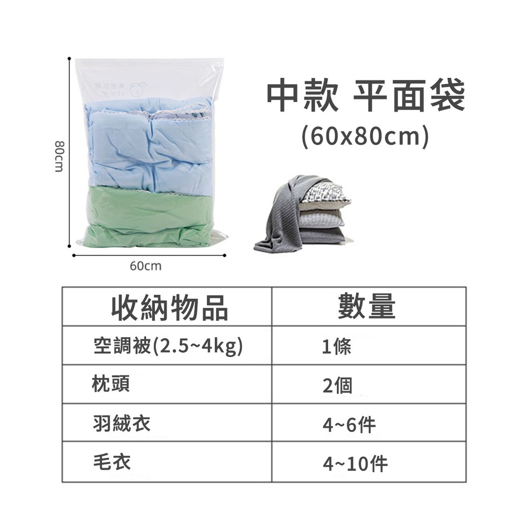 80cm中款 平面袋(60x80cm)60cm收納物品數量空調被(2.54kg)1條枕頭羽絨衣毛衣2個4~4~10件