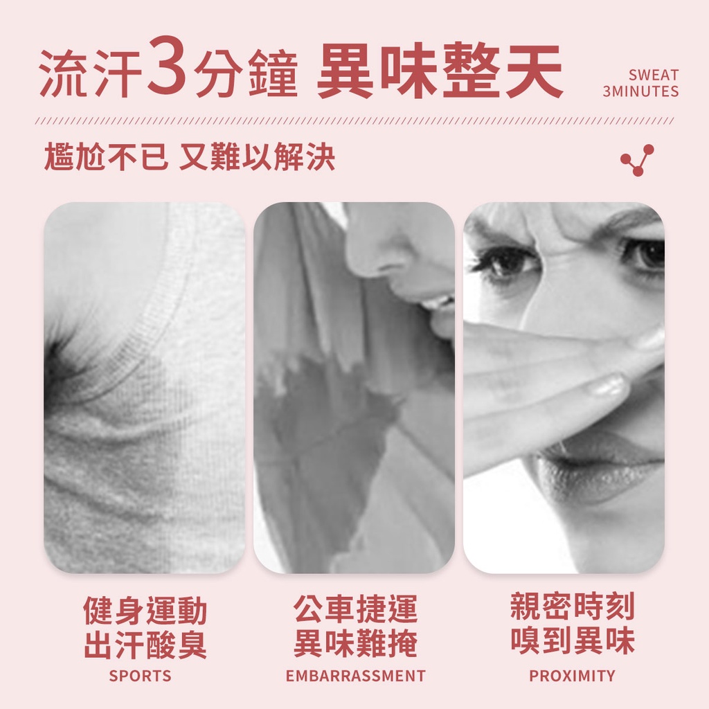 流汗3分鐘 異味整天尷尬不已 又難以解決SWEAT3MINUTES健身運動出汗酸臭公車捷運異味難掩親密時刻嗅到異味SPORTSEMBARRASSMENTPROXIMITY
