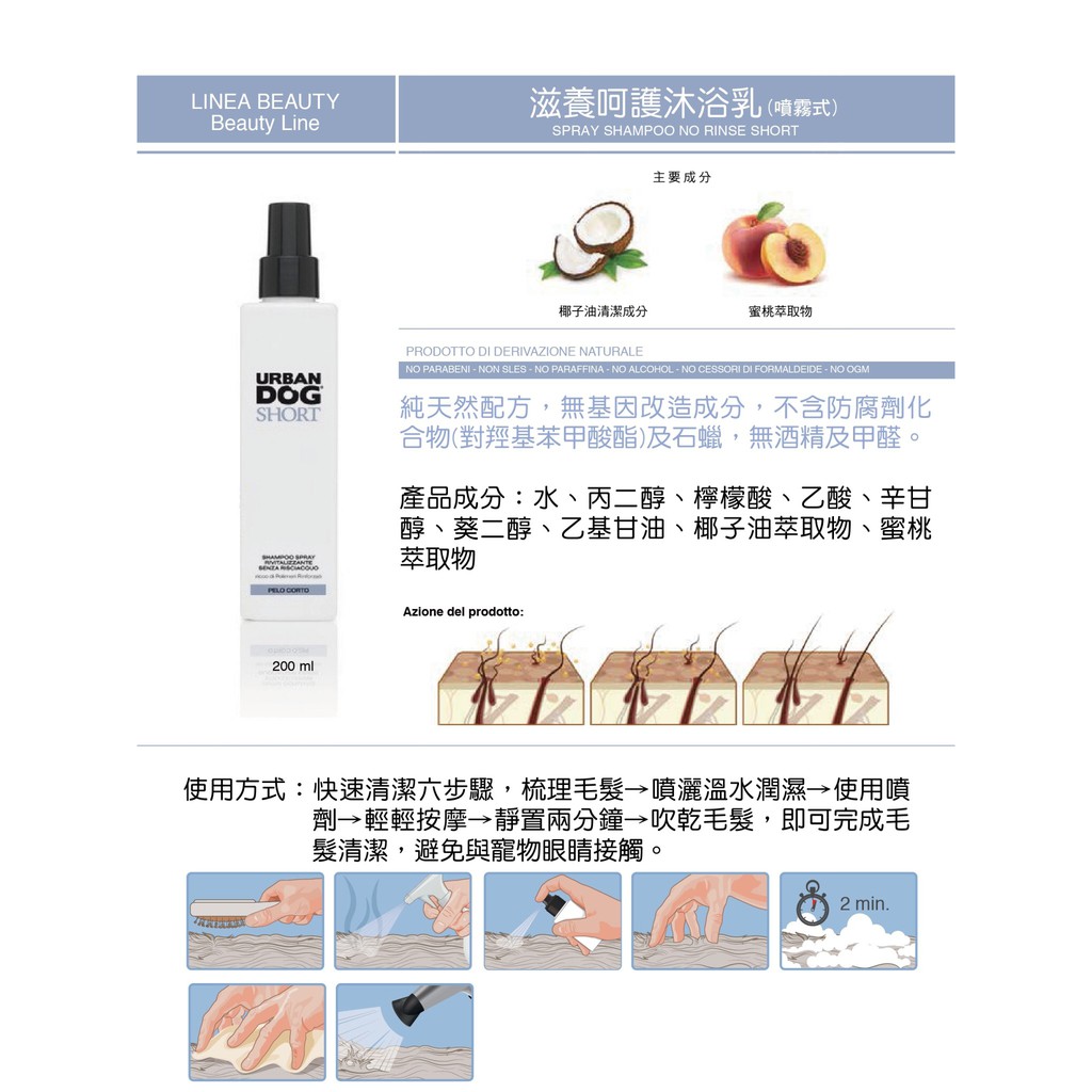 ☆送贈品☆urban城市系列 噴霧式乾洗沐浴乳200ml 犬貓適用