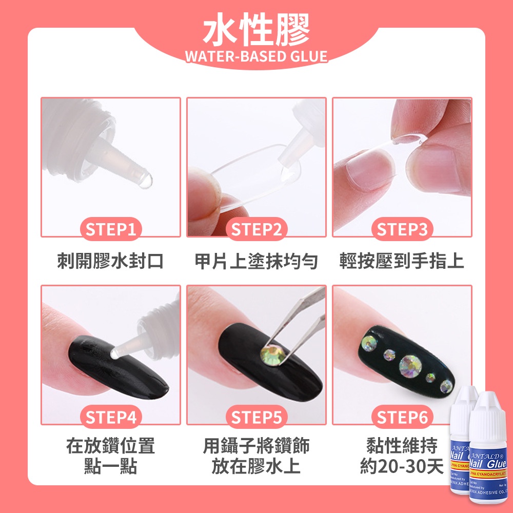 水性膠WTER-BASED GLUESTEP1STEP2STEP3刺開膠水封口甲片上塗抹 輕按壓到手指上STEP4STEP5(STEP6在放鑽位置點一點用鑷子將鑽飾黏性維持放在膠水上約20-30天 A  Nail Glue  CYANOACRYLA ADHE   ADHESIVE