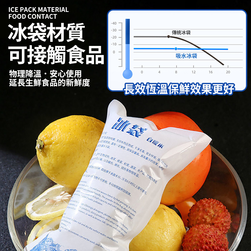 ICE ACK MATERIALFOOD CONTACT冰材質可接觸食品物理降温安心使用延長生鮮食品的新鮮度-4-3傳統冰袋-20-100吸水冰袋長效恆溫鮮效更好048121620自吸干净无毒安全环保一定弹性其保具有的效果P果疫苗松茸、蔬菜、水产品、、、物理降温水分冷冻小时以上使用使用不可用锐器袋。  The powder in  bag      woven   hot pressing  is      capacity  cold      reagent , ,  well as bruise, , sprain and , dairy products and other    and dry the  , and and as contents can not be used, and sh
