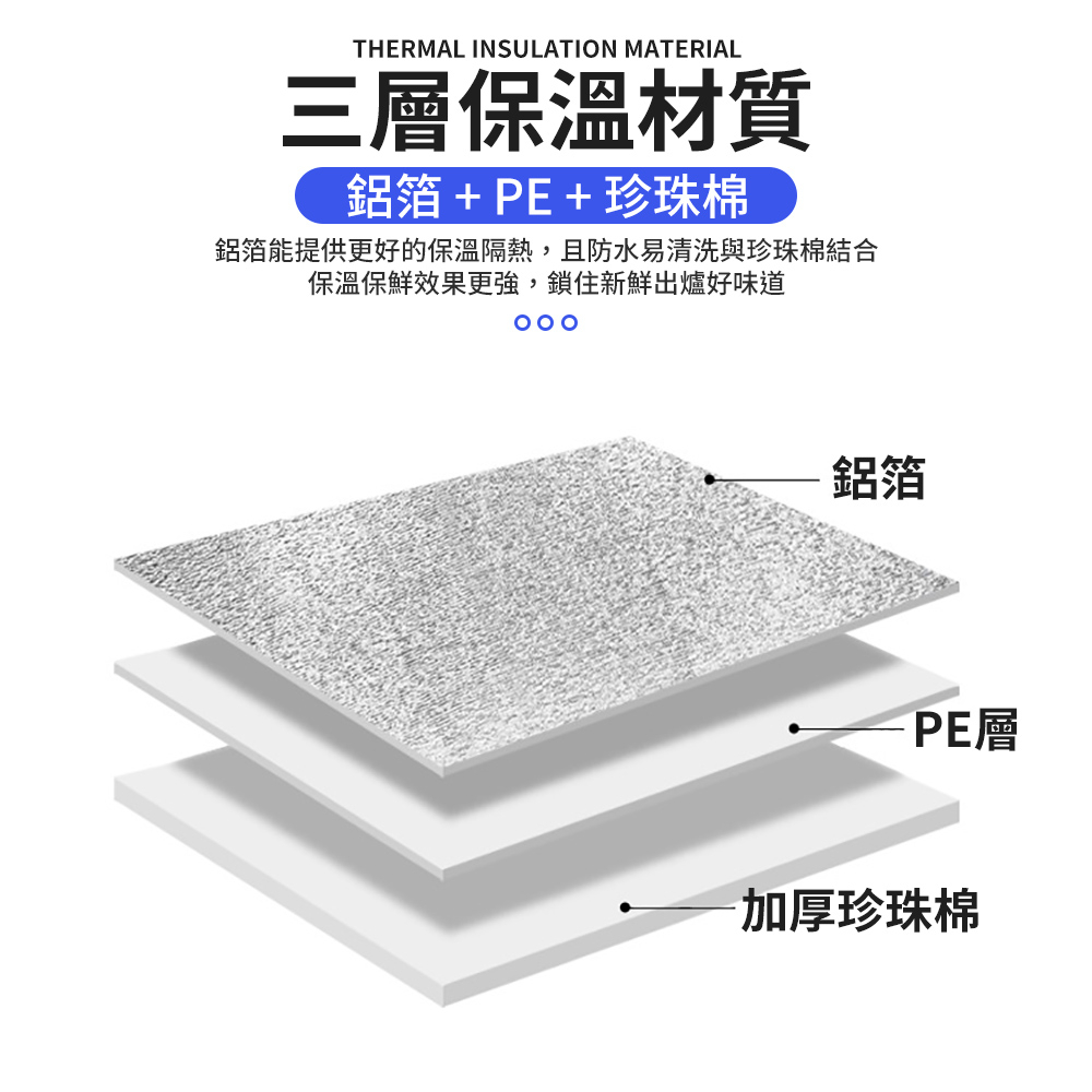 THERMAL INSULATION MATERIAL三層保溫材質鋁箔  PE + 珍珠棉鋁箔能提供更好的保溫隔熱,且防水易清洗與珍珠棉結合保溫保鮮效果更強,鎖住新鮮出爐好味道鋁箔PE層加厚珍珠棉